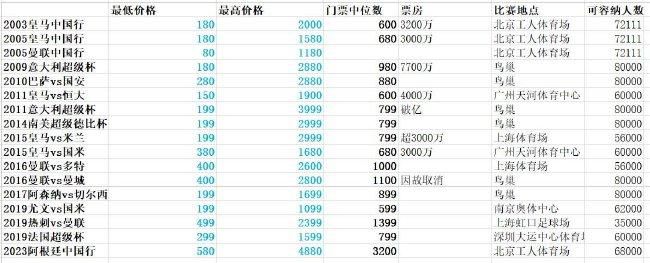 免费午夜在线视频